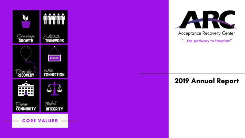 ARCGA 2019 Annual Report